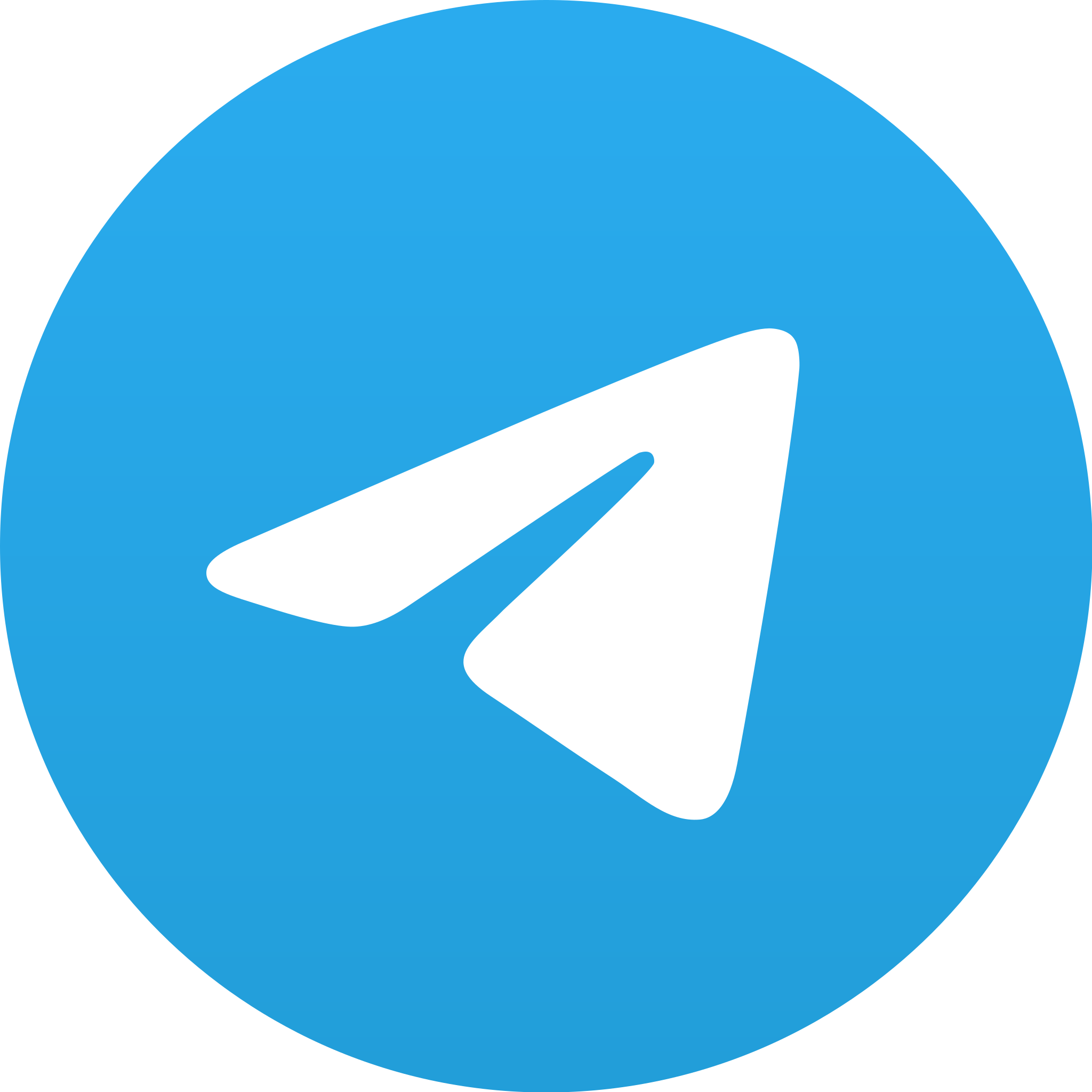 Telegram MCP